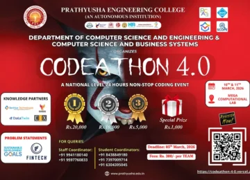 CODEATHON4.0 Poster